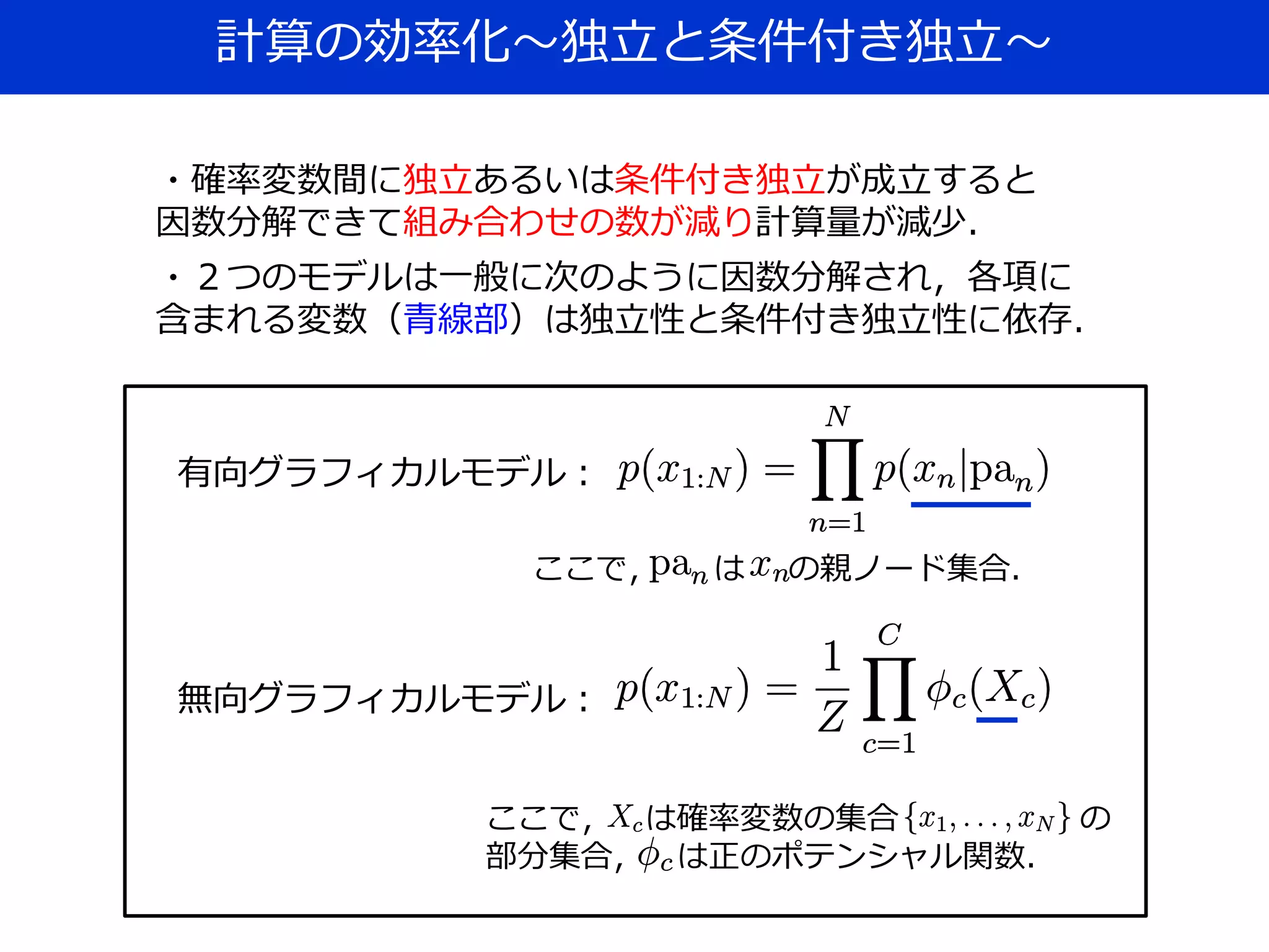 計算の効率化～独立と条件付き独立～
・確率変数間に独立あるいは条件付き独立が成立すると
因数分解できて組み合わせの数が減り計算量が減少．
・２つのモデルは一般に次のように因数分解され，各項に
含まれる変数（青線部）は独立性と条件付き独立性に依存．
有向グラフィカルモデル：
無向グラフィカルモデル：
ここで， は の親ノード集合．
ここで， は確率変数の集合 の
部分集合， は正のポテンシャル関数．
 