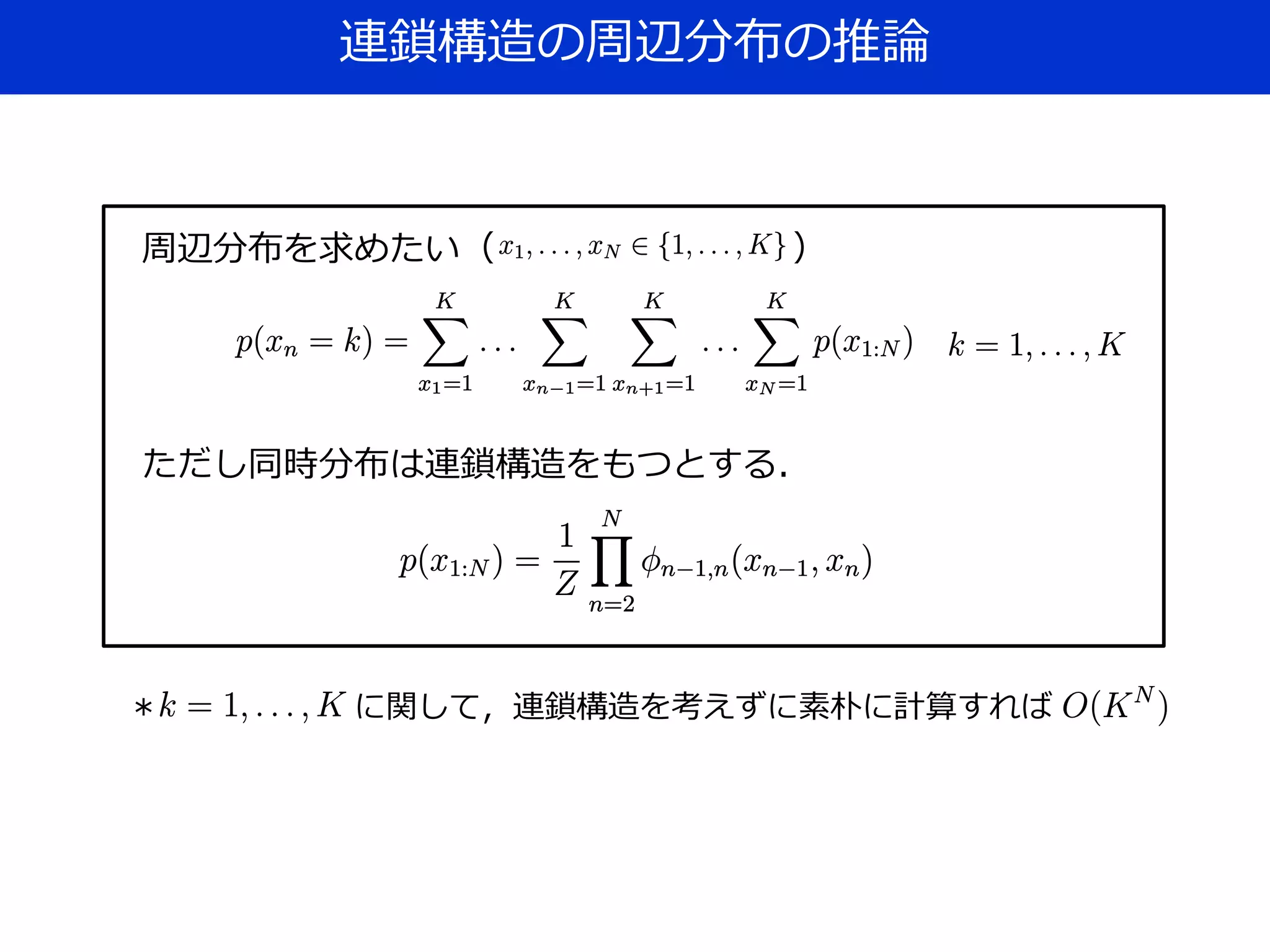 連鎖構造の周辺分布の推論
＊ に関して，連鎖構造を考えずに素朴に計算すれば
周辺分布を求めたい（ ）
ただし同時分布は連鎖構造をもつとする．
 