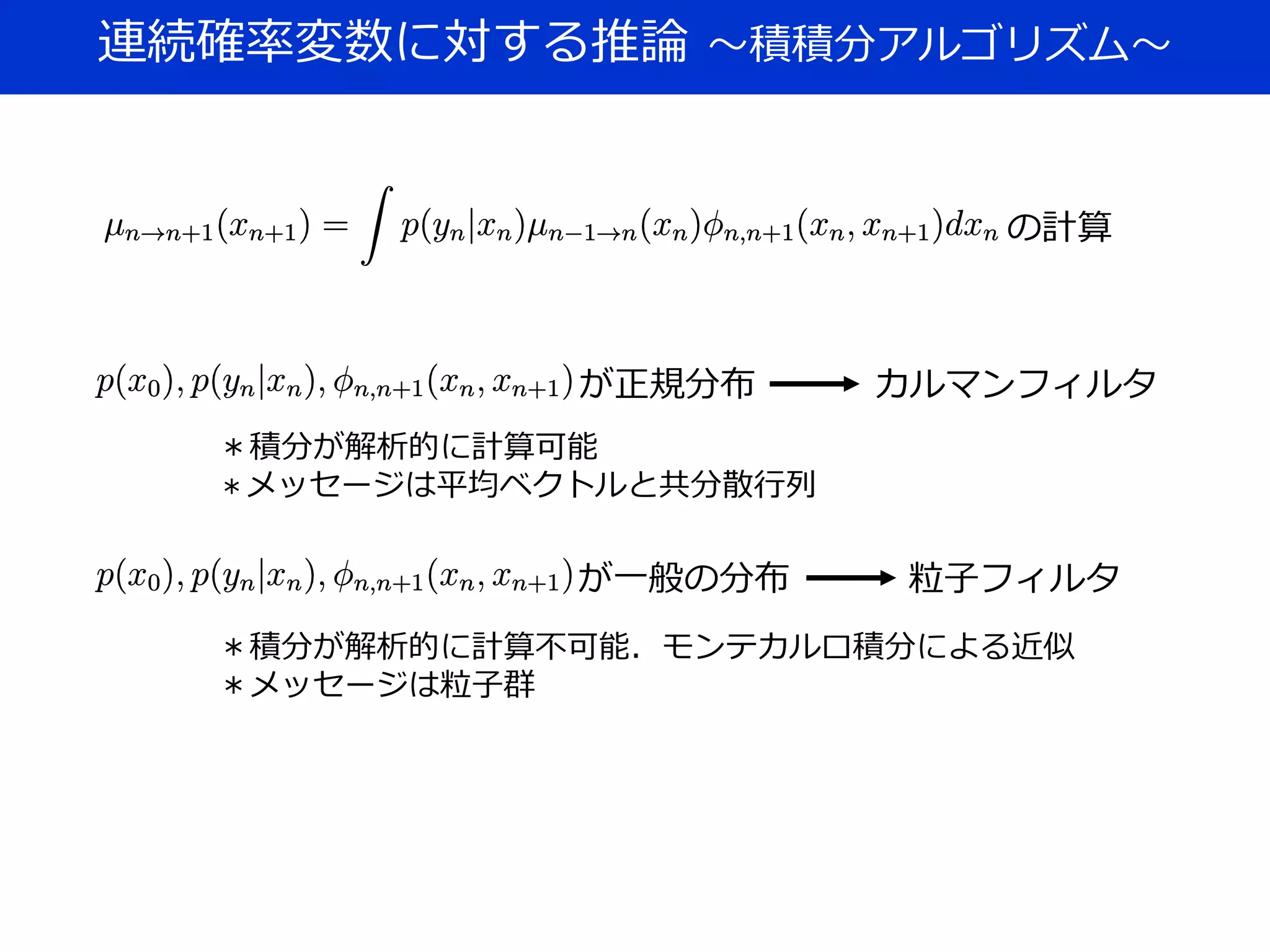 連続確率変数に対する推論 ～積積分アルゴリズム～
が正規分布 カルマンフィルタ
が一般の分布 粒子フィルタ
＊積分が解析的に計算可能
＊メッセージは平均ベクトルと共分散行列
＊積分が解析的に計算不可能．モンテカルロ積分による近似
＊メッセージは粒子群
の計算
 