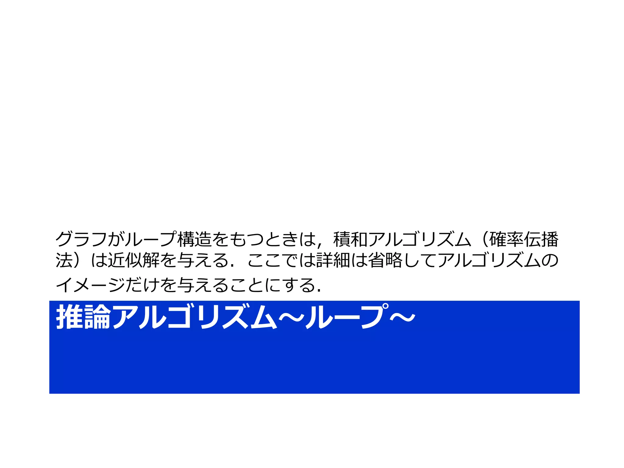 推論アルゴリズム～ループ～
グラフがループ構造をもつときは，積和アルゴリズム（確率伝播
法）は近似解を与える．ここでは詳細は省略してアルゴリズムの
イメージだけを与えることにする．
 