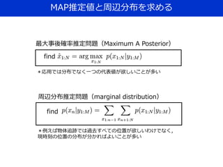 MAP推定値と周辺分布を求める
最大事後確率推定問題（Maximum A Posterior）
周辺分布推定問題（marginal distribution）
＊応用では分布でなく一つの代表値が欲しいことが多い
＊例えば物体追跡では過去すべての...
