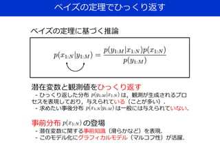 ベイズの定理でひっくり返す
ベイズの定理に基づく推論
潜在変数と観測値をひっくり返す
- ひっくり返した分布 は，観測が生成されるプロ
セスを表現しており，与えられている（ことが多い）．
- 求めたい事後分布 は一般には与えられていない．
事前分布 の登場
- 潜在変数に関する事前知識（滑らかなど）を表現．
- このモデル化にグラフィカルモデル（マルコフ性）が活躍．
 