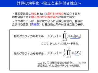 計算の効率化～独立と条件付き独立～
・確率変数間に独立あるいは条件付き独立が成立すると
因数分解できて組み合わせの数が減り計算量が減少．
・２つのモデルは一般に次のように因数分解され，各項に
含まれる変数（青線部）は独立性と条件付き独立性に依存．
有向グラフィカルモデル：
無向グラフィカルモデル：
ここで， は の親ノード集合．
ここで， は確率変数の集合 の
部分集合， は正のポテンシャル関数．
 