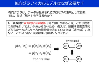 無向グラフィカルモデルはなぜ必要か？
A. 変数間に双方的な因果関係（鶏と卵）があるとき，どちら向き
に矢印を引いてよいか分からないため．例えば，隣接する画素間で
どちらか一方がもう一方の画素値を決めているとは（通常は）いえ
ない．このようなとき変数間に無向リンクを張る．
どちらともいえない
有向グラフは，データが生成されるプロセスの表現として自然．
では，なぜ「無向」を考えるのか？
双方的因果関係
 