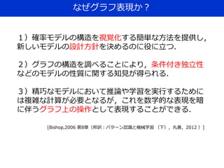 なぜグラフ表現か？
１）確率モデルの構造を視覚化する簡単な方法を提供し，
新しいモデルの設計方針を決めるのに役に立つ．
２）グラフの構造を調べることにより，条件付き独立性
などのモデルの性質に関する知見が得られる．
３）精巧なモデルにおいて推論や学習を実行するために
は複雑な計算が必要となるが，これを数学的な表現を暗
に伴うグラフ上の操作として表現することができる．
[Bishop,2006 第8章（邦訳：パターン認識と機械学習 （下），丸善，2012 ）]
 