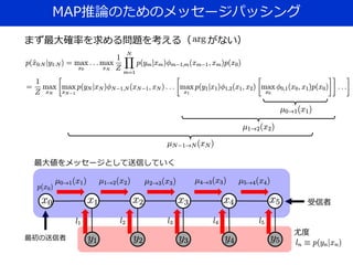 MAP推論のためのメッセージパッシング
まず最大確率を求める問題を考える（ がない）
最初の送信者
受信者
最大値をメッセージとして送信していく
尤度
 