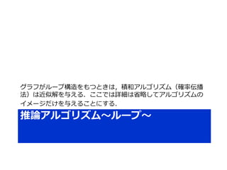 推論アルゴリズム～ループ～
グラフがループ構造をもつときは，積和アルゴリズム（確率伝播
法）は近似解を与える．ここでは詳細は省略してアルゴリズムの
イメージだけを与えることにする．
 