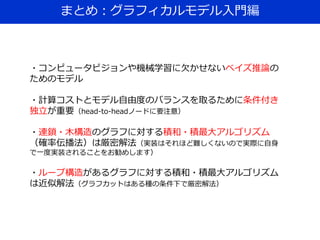 まとめ：グラフィカルモデル入門編
・コンピュータビジョンや機械学習に欠かせないベイズ推論の
ためのモデル
・計算コストとモデル自由度のバランスを取るために条件付き
独立が重要（head-to-headノードに要注意）
・連鎖・木構造のグラフに対する積和・積最大アルゴリズム
（確率伝播法）は厳密解法（実装はそれほど難しくないので実際に自身
で一度実装されることをお勧めします）
・ループ構造があるグラフに対する積和・積最大アルゴリズム
は近似解法（グラフカットはある種の条件下で厳密解法）
 