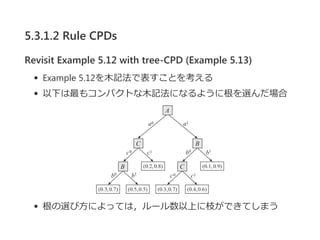 5.3.1.2 Rule CPDs
Revisit Example 5.12 with tree-CPD (Example 5.13)
Example 5.12を木記法で表すことを考える
以下は最もコンパクトな木記法になるように根を選んだ場合
根の選び方によっては，ルール数以上に枝ができてしまう
 
