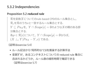 5.3.2 Independencies
Proposition 5.2 reduced rule
Rを変数Xについてのrule‐based CPDのルール集合とし，
R をRのうちcと一致するルール集合とする．
Y ⊆ Pa を，Y ∩ Scope[c] = ∅のようなXの親のある部
分集合とする．
各ρ ∈ R[c]について，Y ∩ Scope[ρ] = ∅ならば，
(X ⊥ Y ∣Pa − Y , c) である．
（証明はexercise 5.4）
ルール記法から"局所的な"CSIを推論する計算手法
変数Y が，あるコンテキストについての reduced rule 集合に
含まれるかどうか，ルール数の線形時間で確認できる
（証明はexercise 5.7）
c
X
c X
 