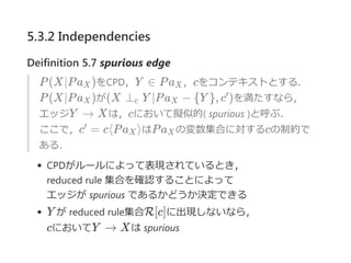5.3.2 Independencies
Deifinition 5.7 spurious edge
P(X∣Pa )をCPD，Y ∈ Pa ，cをコンテキストとする．
P(X∣Pa )が(X ⊥ Y ∣Pa − {Y }, c )を満たすなら，
エッジY → Xは，cにおいて擬似的﴾ spurious ﴿と呼ぶ．
ここで，c = c⟨Pa ⟩はPa の変数集合に対するcの制約で
ある．
CPDがルールによって表現されているとき，
reduced rule 集合を確認することによって
エッジが spurious であるかどうか決定できる
Y が reduced rule集合R[c]に出現しないなら，
cにおいてY → Xは spurious
X X
X c X
′
′
X X
 