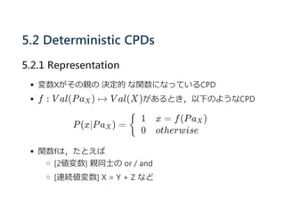 5.2 Deterministic CPDs
5.2.1 Representation
変数Xがその親の 決定的 な関数になっているCPD
f : V al(Pa ) ↦ V al(X)があるとき，以下のようなCPD
P(x∣Pa ) =
関数fは，たとえば
[2値変数] 親同士の or / and
[連続値変数] X = Y + Z など
X
X {
1
0
x = f(Pa )X
otherwise
 