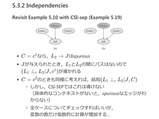 5.3.2 Independencies
Revisit Example 5.10 with CSI-sep (Example 5.19)
C = c なら，L → Jはspurious
Jが与えられたとき，L とL の間にパスはないので
(L ⊥ L ∣J, c )が導かれる
C = c のときも同様に考えれば，結局(L ⊥ L ∣J, C)
しかし，CSI‐SEPではこれは導けない
（具体的なコンテキストがないと，spuriousなエッジがわ
からない）
全ケースについてチェックすればいいが，
変数の数だけ指数的に計算が増加する…
1
2
1 2
1 c 2
1
2
1 c 2
 