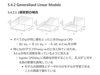 5.4.2 Generalized Linear Models
5.4.2.1 2値変数の場合
すべてのwが同じ値をとったときのlogical CPD
﴾b﴿: w = 0, ﴾c﴿: w = −5, ﴾d﴿: wとw を10倍
特に﴾b﴿のグラフがnoisy‐orのときと似ているため，
λとwが似た役割を持っているように見える
logistic CPDはw に負数を許容することで，X のY に対す
る負の影響も表現している
モデルの説明性とデータからのモデルが学習できる
ことの両面で優れている
0 0 0
i i
 
