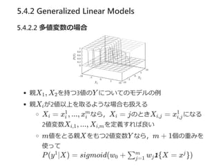 5.4.2 Generalized Linear Models
5.4.2.2 多値変数の場合
親X , X を持つ3値のY についてのモデルの例
親X が2値以上を取るような場合も扱える
X = x , ..., x なら，X = jのときX = x になる
2値変数X , ..., X を定義すれば良い
m値をとる親Xをもつ2値変数Y なら，m + 1個の重みを
使って
P(y ∣X) = sigmoid(w + w 1{X = x })
1 2
i
i i
1
i
m
i i,j i,j
1
i,1 i,m
1
0 ∑j=1
m
j
j
 