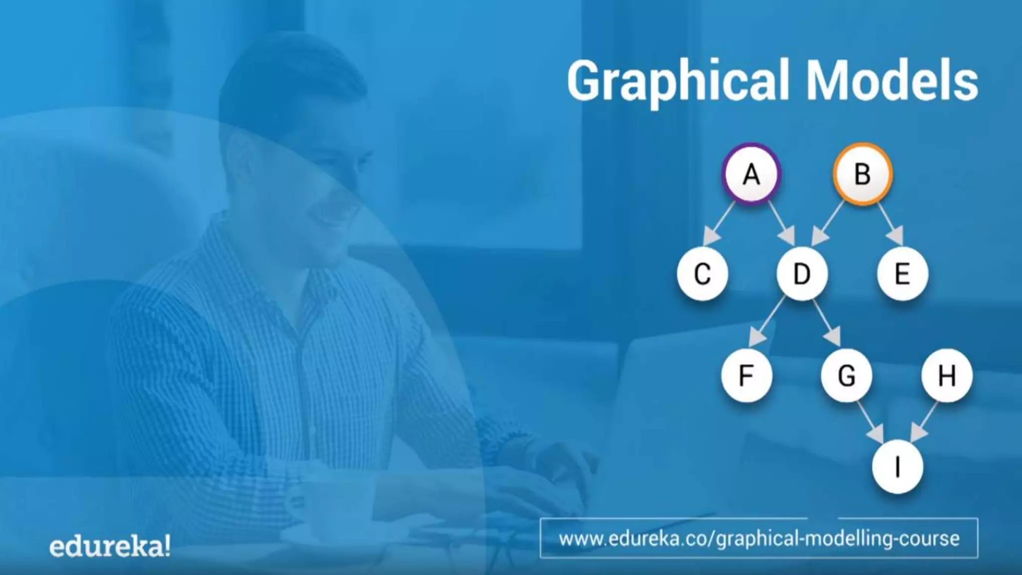 Graphical Models In Python | Edureka | PPT