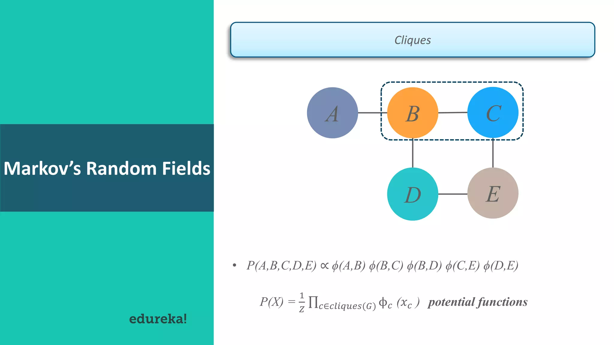 Graphical Models In Python | Edureka | PDF