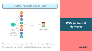 Graphical Models In Python | Edureka | PDF