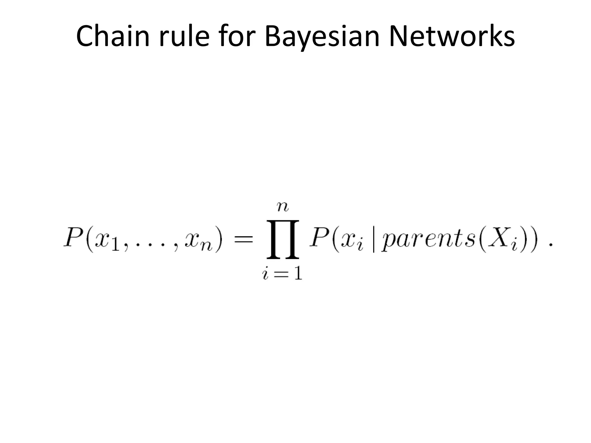 Chain rule for Bayesian Networks
 