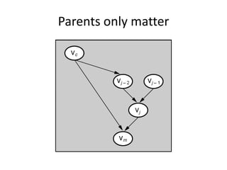 Parents only matter
 