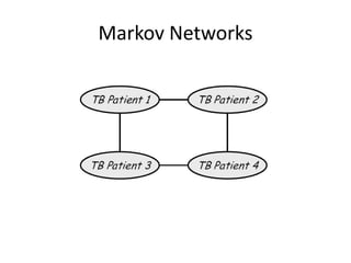 Markov Networks
 