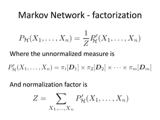 Markov Network - factorization


Where the unnormalized measure is



And normalization factor is
 