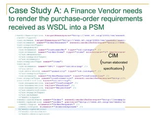 Case Study A:  A Finance Vendor needs to render the purchase-order requirements received as WSDL into a PSM   CIM  ( human elaborated specifications ) 