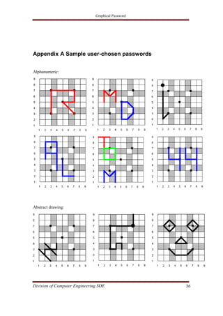 Logic Alphanumeric Password Presentation on Graphical password-technology to make system more ...