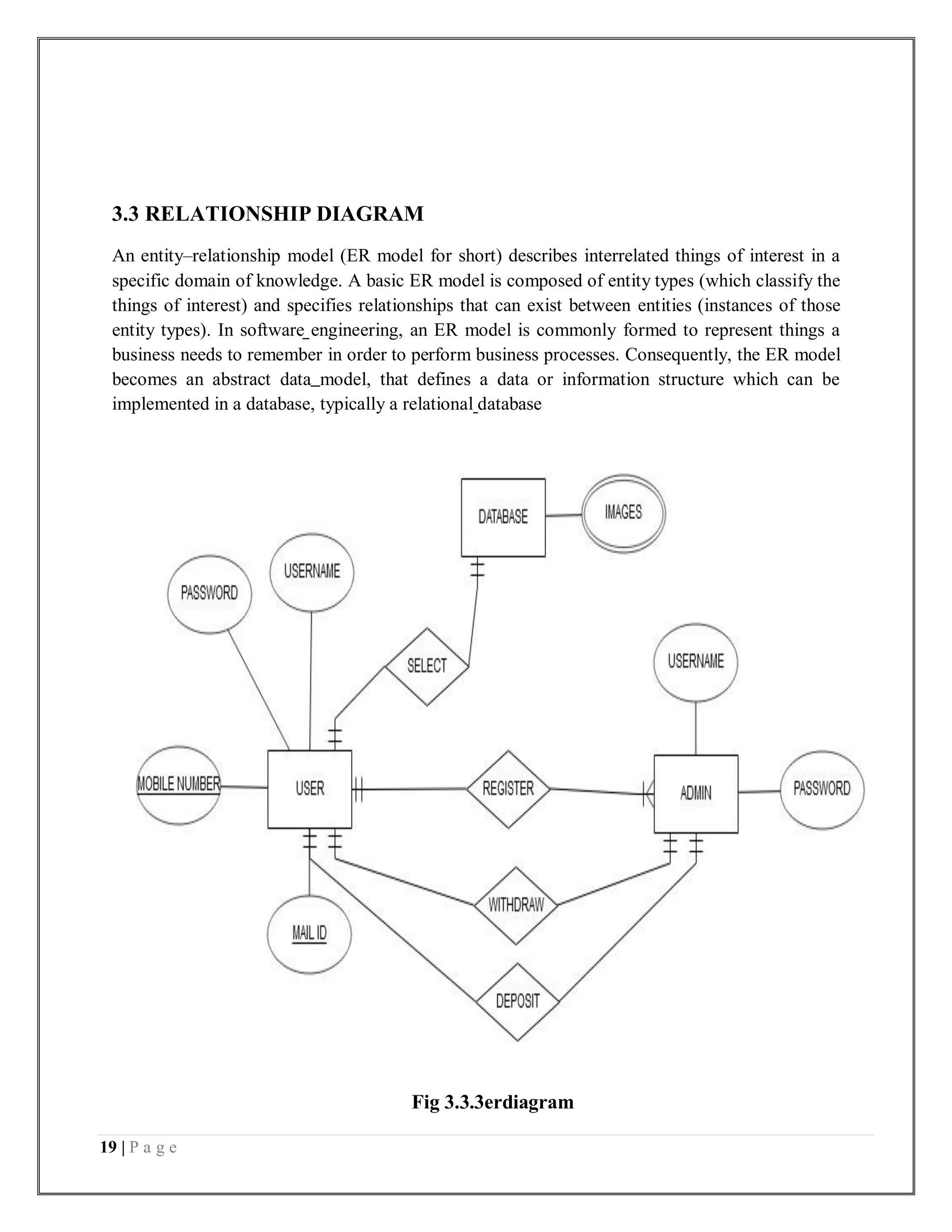 19 | P a g e
3.3 RELATIONSHIP DIAGRAM
An entity–relationship model (ER model for short) describes interrelated things of interest in a
specific domain of knowledge. A basic ER model is composed of entity types (which classify the
things of interest) and specifies relationships that can exist between entities (instances of those
entity types). In software engineering, an ER model is commonly formed to represent things a
business needs to remember in order to perform business processes. Consequently, the ER model
becomes an abstract data model, that defines a data or information structure which can be
implemented in a database, typically a relational database
Fig 3.3.3erdiagram
 