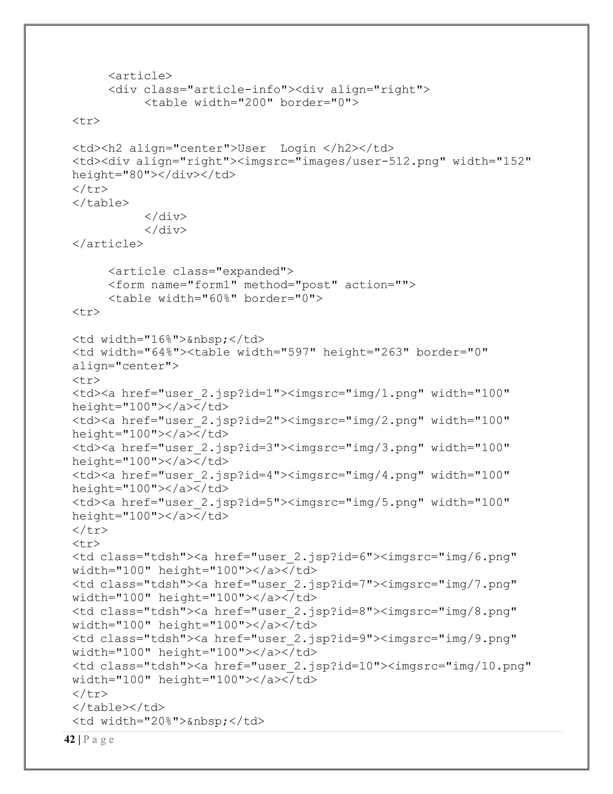 42 | P a g e
<tr>
<article>
<div class="article-info"><div align="right">
<table width="200" border="0">
<td><h2 align="center">User Login </h2></td>
<td><div align="right"><imgsrc="images/user-512.png" width="152"
height="80"></div></td>
</tr>
</table>
</div>
</div>
</article>
<tr>
<article class="expanded">
<form name="form1" method="post" action="">
<table width="60%" border="0">
<td width="16%">&nbsp;</td>
<td width="64%"><table width="597" height="263" border="0"
align="center">
<tr>
<td><a href="user_2.jsp?id=1"><imgsrc="img/1.png" width="100"
height="100"></a></td>
<td><a href="user_2.jsp?id=2"><imgsrc="img/2.png" width="100"
height="100"></a></td>
<td><a href="user_2.jsp?id=3"><imgsrc="img/3.png" width="100"
height="100"></a></td>
<td><a href="user_2.jsp?id=4"><imgsrc="img/4.png" width="100"
height="100"></a></td>
<td><a href="user_2.jsp?id=5"><imgsrc="img/5.png" width="100"
height="100"></a></td>
</tr>
<tr>
<td class="tdsh"><a href="user_2.jsp?id=6"><imgsrc="img/6.png"
width="100" height="100"></a></td>
<td class="tdsh"><a href="user_2.jsp?id=7"><imgsrc="img/7.png"
width="100" height="100"></a></td>
<td class="tdsh"><a href="user_2.jsp?id=8"><imgsrc="img/8.png"
width="100" height="100"></a></td>
<td class="tdsh"><a href="user_2.jsp?id=9"><imgsrc="img/9.png"
width="100" height="100"></a></td>
<td class="tdsh"><a href="user_2.jsp?id=10"><imgsrc="img/10.png"
width="100" height="100"></a></td>
</tr>
</table></td>
<td width="20%">&nbsp;</td>
 