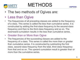 ASPESS
METHODS
• The two methods of Ogives are:
• Less than Ogive
• The frequencies of all preceding classes are added to the frequency
of a class. This series is called the less than cumulative series. It is
constructed by adding the first-class frequency to the second-class
frequency and then to the third class frequency and so on. The
downward cumulation results in the less than cumulative series.
• Greater than or More than Ogive
• The frequencies of the succeeding classes are added to the
frequency of a class. This series is called the more than or greater
than cumulative series. It is constructed by subtracting the first
class, second class frequency from the total, third class frequency
from that and so on. The upward cumulation result is greater than or
more than the cumulative series.
10
 