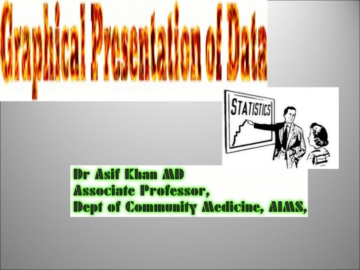 Graphical presentation of data