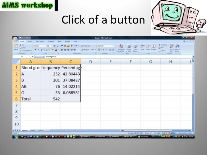 plot vs box and leaf stem Graphical of presentation data