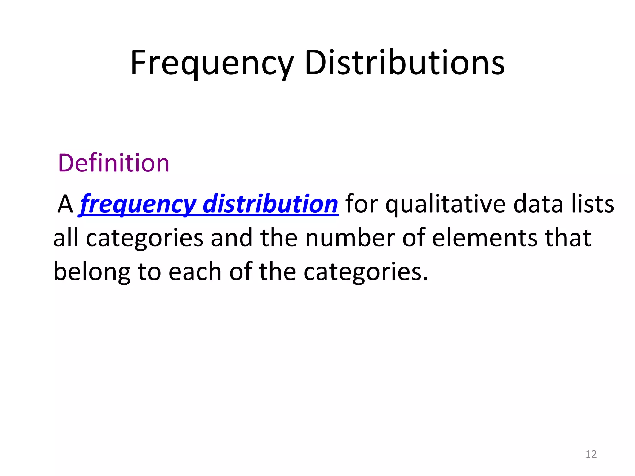 Frequency Distributions Definition A  frequency   distribution  for qualitative data lists all categories and the number of elements that belong to each of the categories. 