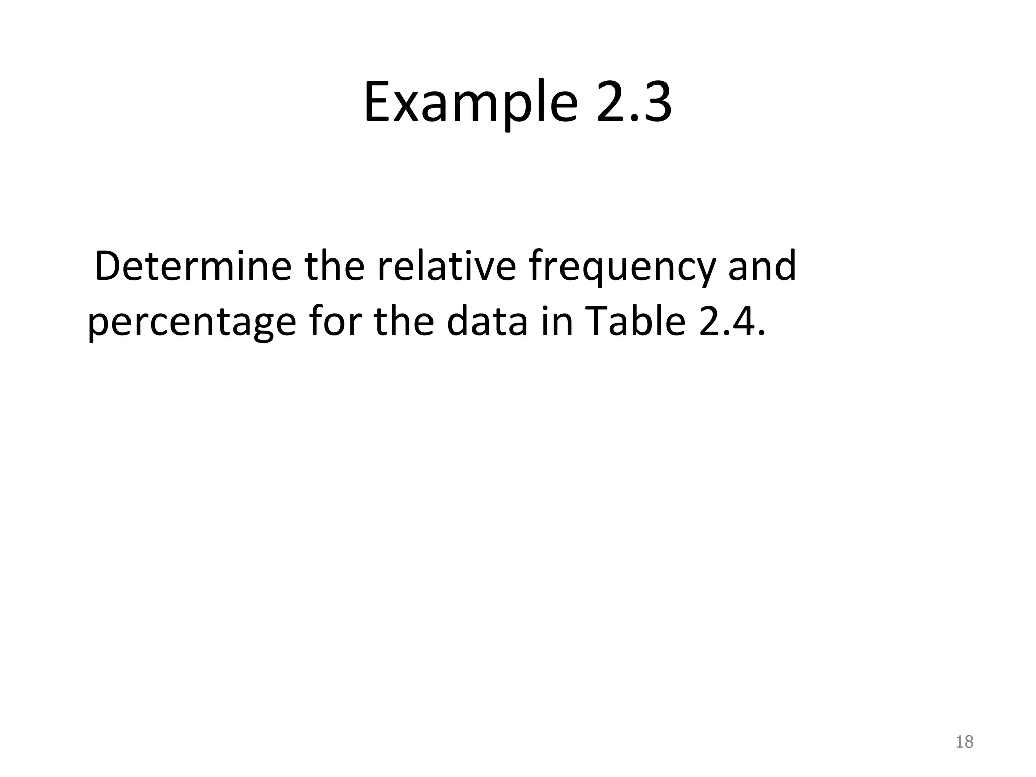 Example 2.3 Determine the relative frequency and percentage for the data in Table 2.4. 