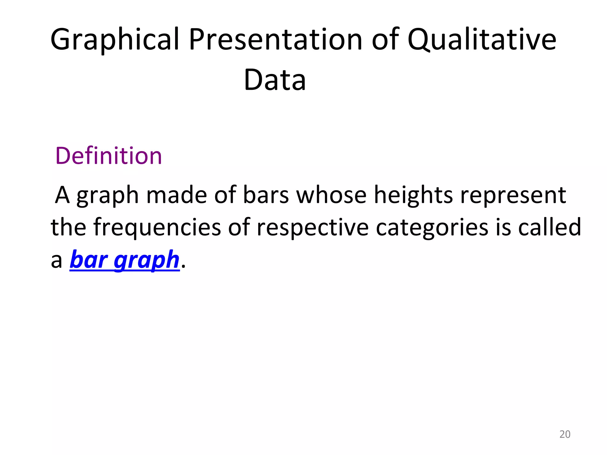 Graphical Presentation of Qualitative Data Definition A graph made of bars whose heights represent the frequencies of respective categories is called a  bar graph . 