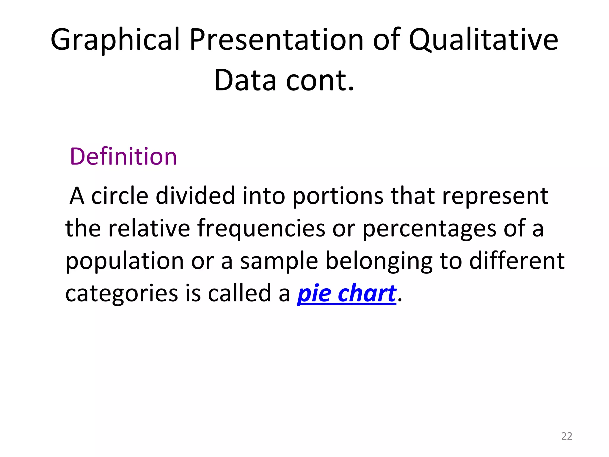 Graphical Presentation of Qualitative Data cont. Definition A circle divided into portions that represent the relative frequencies or percentages of a population or a sample belonging to different categories is called a  pie chart . 