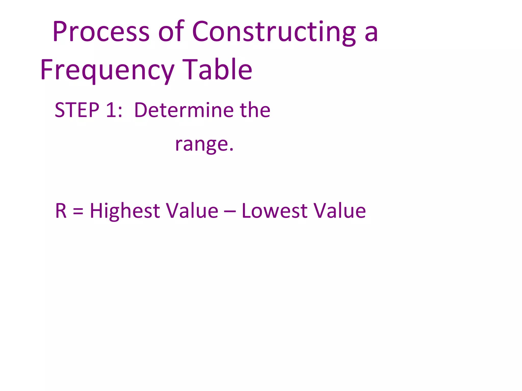 Process of Constructing a Frequency Table  STEP 1:  Determine the  range.  R = Highest Value – Lowest Value  