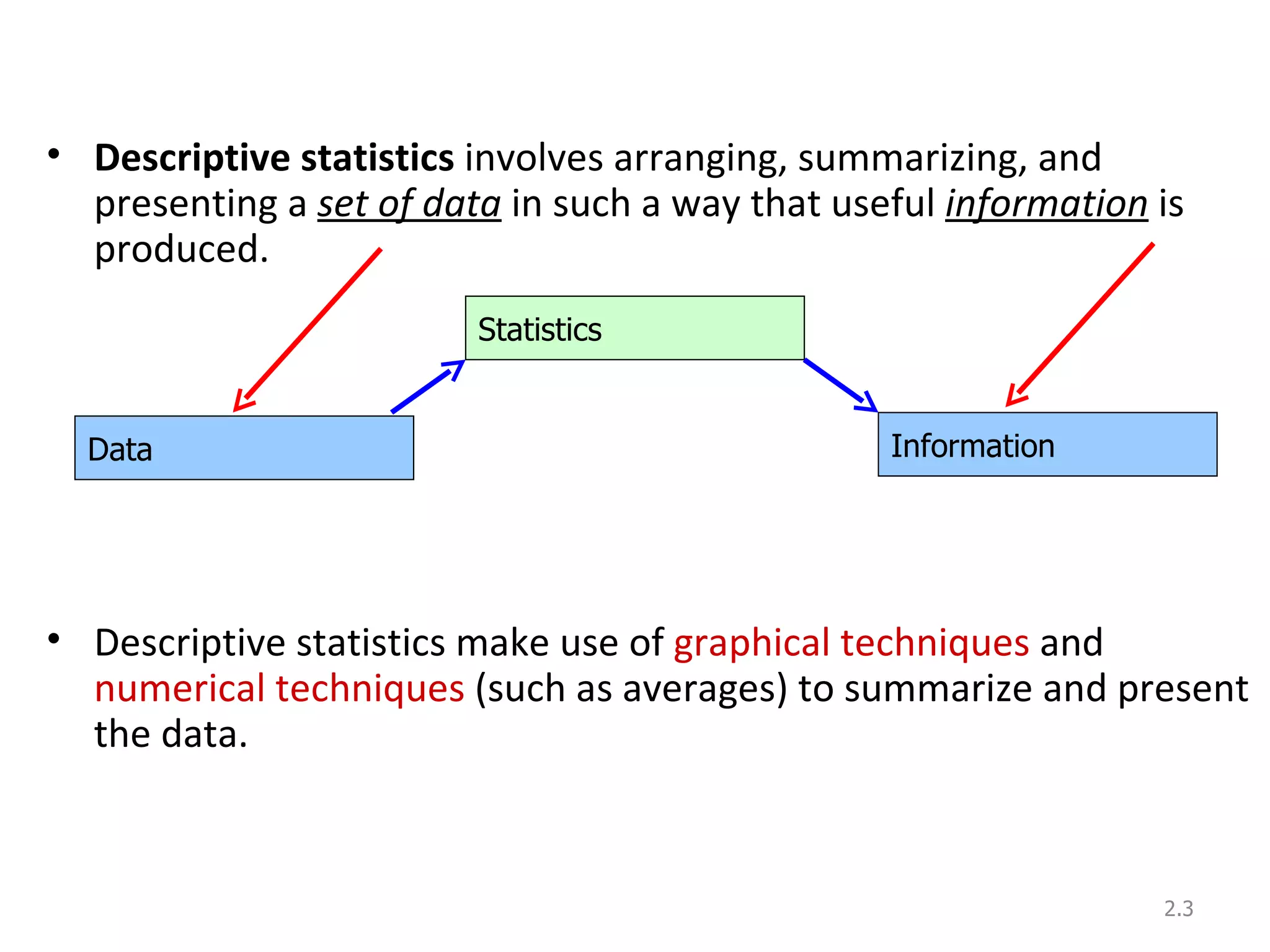Descriptive statistics  involves arranging, summarizing, and presenting a  set of data  in such a way that useful  information  is produced.  Descriptive statistics make use of  graphical techniques  and  numerical techniques  (such as averages) to summarize and present the data. 2. Data Statistics Information 