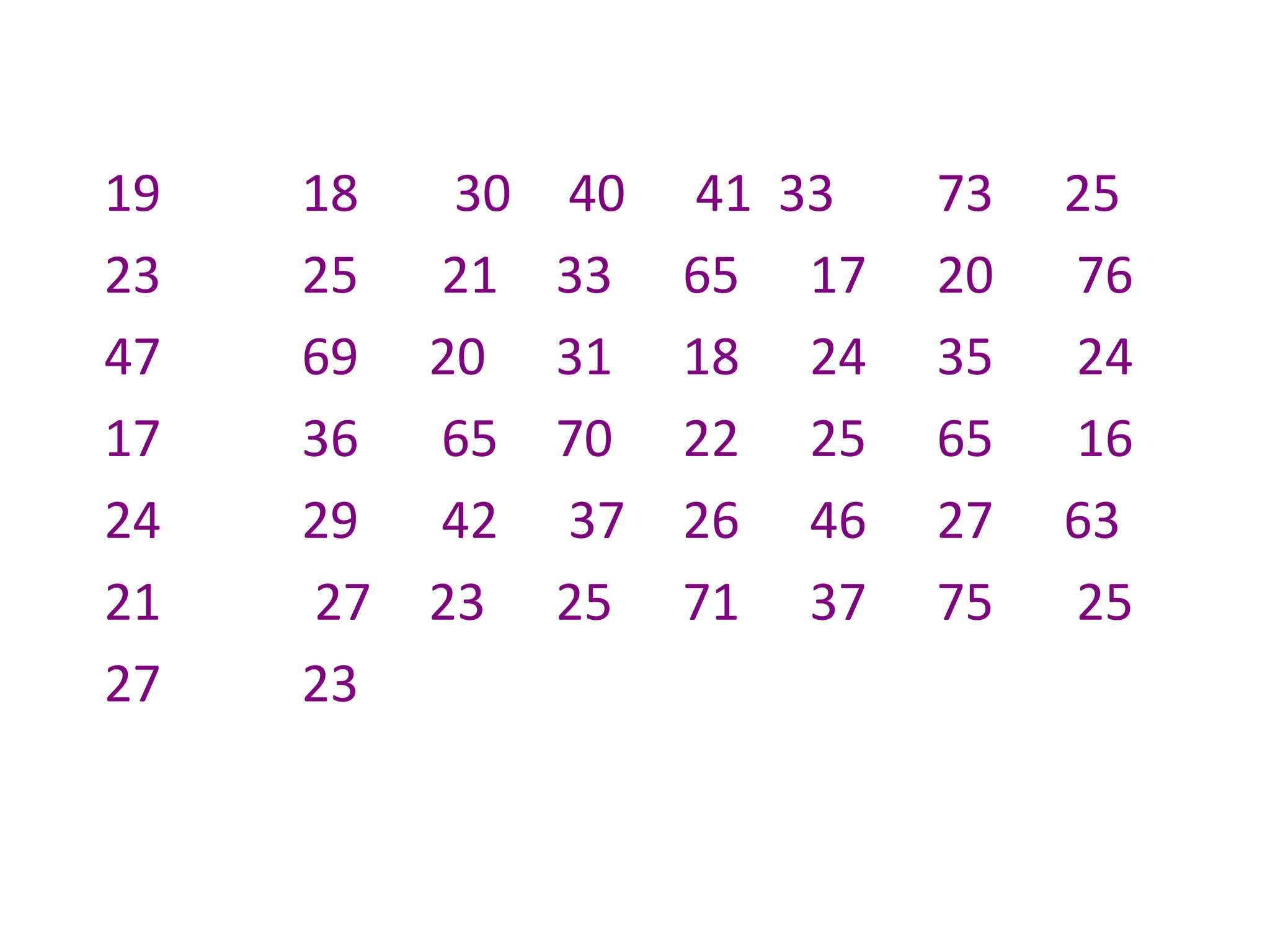 19 18   30   40   41  33  73  25 23  25   21  33  65 17 20  76 47   69  20  31 18 24 35  24 17   36   65  70 22  25 65  16 24   29   42   37 26 46 27  63 21  27  23  25 71 37 75  25 27  23 