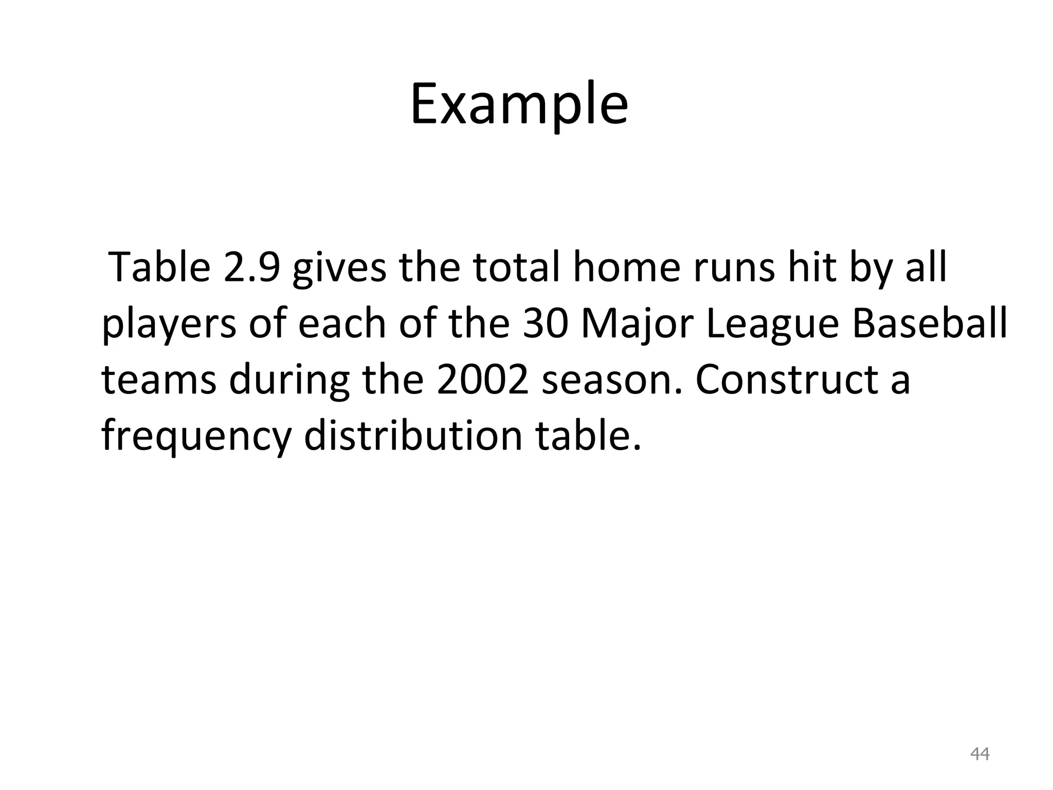 Example  Table 2.9 gives the total home runs hit by all players of each of the 30 Major League Baseball teams during the 2002 season. Construct a frequency distribution table. 