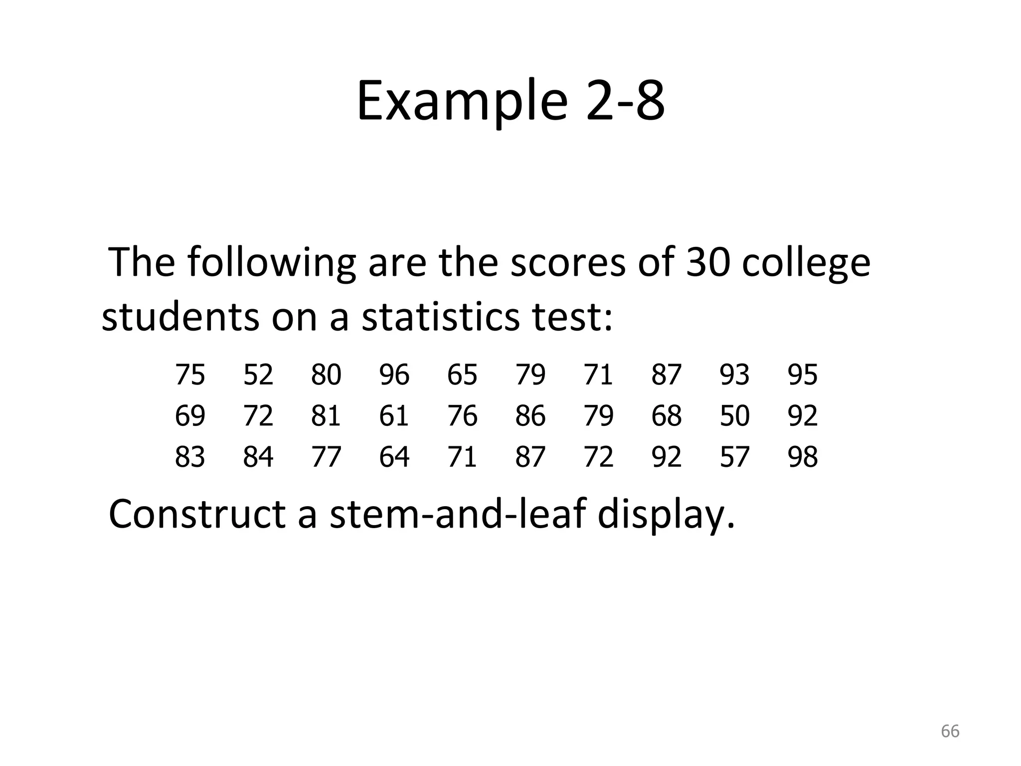 Example 2-8 The following are the scores of 30 college students on a statistics test: Construct a stem-and-leaf display. 75 69 83 52 72 84 80 81 77 96 61 64 65 76 71 79 86 87 71 79 72 87 68 92 93 50 57 95 92 98 