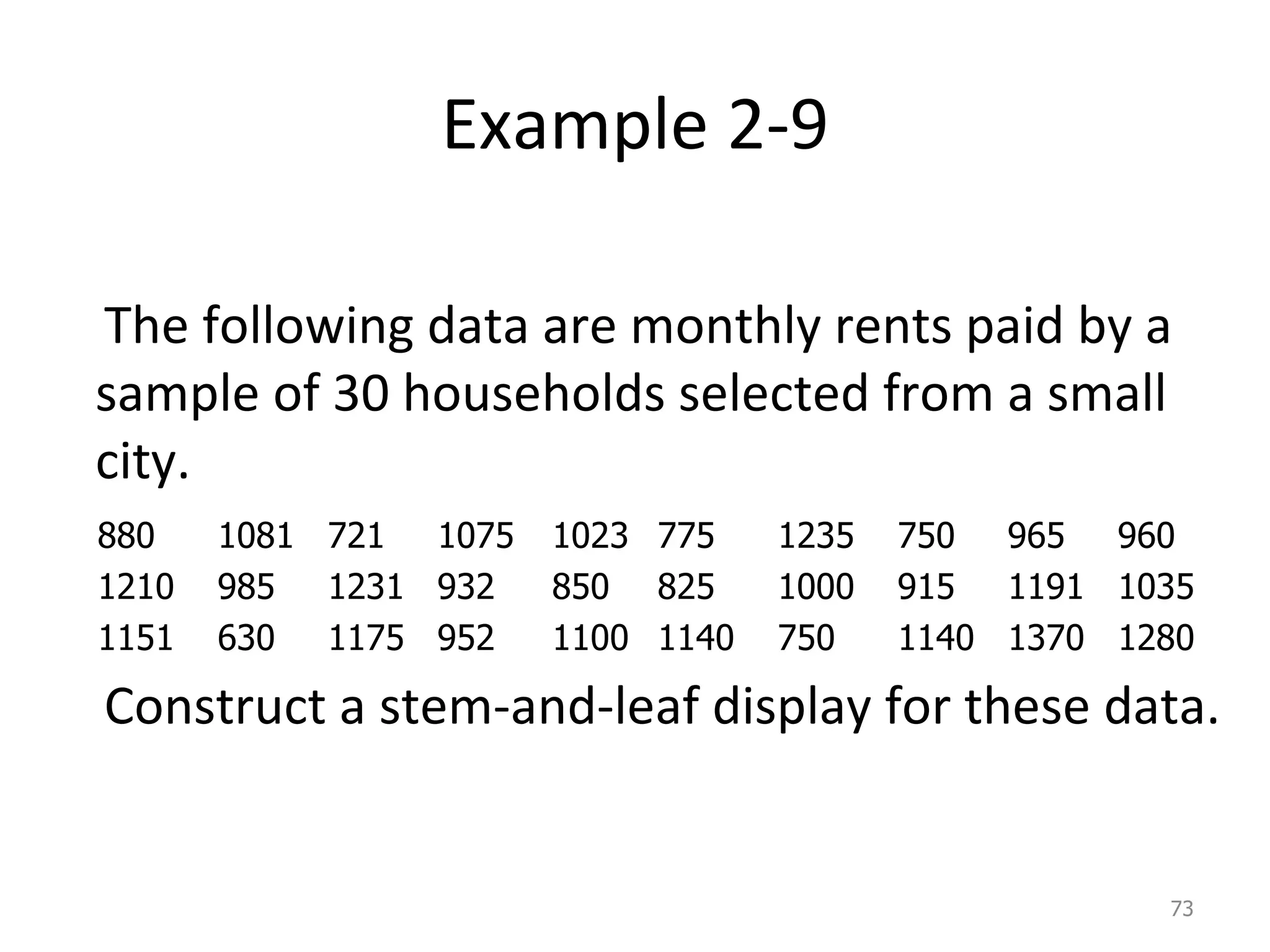 Example 2-9 The following data are monthly rents paid by a sample of 30 households selected from a small city. Construct a stem-and-leaf display for these data. 880 1210 1151 1081 985 630 721 1231 1175 1075 932 952 1023 850 1100 775 825 1140 1235 1000 750 750 915 1140 965 1191 1370 960 1035 1280 