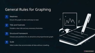 graphical presentation-different types of grapghs of data.pptx