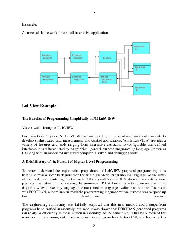 Graphical programming