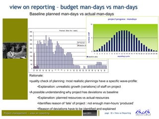 view on reporting – budget man-days vs man-days
                     Baseline planned man-days vs actual man-days
                                                                                                                                                                   project progress : mandays

                                                                                                                                 10



                                                                  Planned (Man Hrs / week)
                     450




                                                                                                                  number staff
                     400
                                                                                                                                 5
                     350
                                                                                                   Planned (Man Hrs)
                     300
                                                                                                   Manhrs Week
                     250

                                                                                                                                 0
                     200
                                                                                                                                       1    2    3    4   5    6   7   8   9 10 11 12 13 14 15 16 17 18 19 20 21 22 23 24 25 26
                     150                                                                                            baseline (abs)                                             reporting cycle

                     100

                      50

                      0
                                                              2
                                                                  5
                                                                      8
                           33
                                36
                                     39
                                          42
                                               45
                                                    48
                                                         51




                                                                          11
                                                                               14
                                                                                    17
                                                                                         20
                                                                                              23

                                                                                                   26
                                                                                                        29
                                                                                                             32
                                                                                                                       35
                                                                                                                                  38
                                                                                                                                       41
                                                                                                                                                44
                                                                                                                                                     47

                                                                                                                                                          50
                     Rationale:
                     •quality check of planning: most realistic plannings have a specific wave-profile:
                                 •Explanation: unrealistic growth (variations) of staff on project
                     •A possible understanding why project has deviations vs baseline
                                 •Explanation: planned resources vs actual resources
                                 •Identifies reason of „late‟ of project : not enough man-hours „produced‟
                                 •Reason of deviations have to be identified and explained
Project management – view on reporting                                                                  Juni 2011                                          page 18 • View on Reporting




                                                                                                                                                                                                                      BVBA
 
