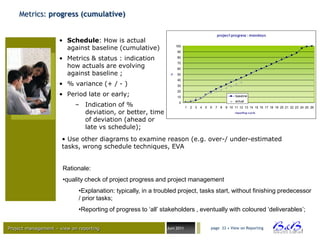 Metrics: progress (cumulative)

                                                                                               project progress : mandays
                     • Schedule: How is actual
                       against baseline (cumulative)                100
                                                                    90

                     • Metrics & status : indication                80

                       how actuals are evolving
                                                                    70
                                                                    60
                       against baseline ;




                                                                %
                                                                    50
                                                                    40
                     • % variance (+ / - )                          30

                     • Period late or early;
                                                                    20
                                                                    10                                    baseline
                                                                                                          actual
                           – Indication of %                         0
                                                                           1   2 3   4 5   6   7 8   9 10 11 12 13 14 15 16 17 18 19 20 21 22 23 24 25 26
                             deviation, or better, time                                                   reporting cycle

                             of deviation (ahead or
                             late vs schedule);
                      • Use other diagrams to examine reason (e.g. over-/ under-estimated
                      tasks, wrong schedule techniques, EVA


                      Rationale:
                      •quality check of project progress and project management
                             •Explanation: typically, in a troubled project, tasks start, without finishing predecessor
                             / prior tasks;
                             •Reporting of progress to „all‟ stakeholders , eventually with coloured „deliverables‟;

Project management – view on reporting                         Juni 2011                   page 33 • View on Reporting




                                                                                                                                                 BVBA
 