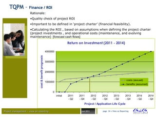 TQPM – Finance / ROI
                      Rationale:
                      •Quality check of project ROI
                      •Important to be defined in „project charter‟ (financial feasibility).
                      •Calculating the ROI , based on assumptions when defining the project charter
                      (project investments , and operational costs (maintenance, and evolving
                      maintenance) [forecast cash flows]

                                                                              Return on Investment (2011 - 2014)

                                                          4000000
                               cost & benefit prognosis




                                                          3000000



                                                          2000000


                                                                                                                                 costs (assued)
                                                          1000000
                                                                                                                                 benefits (assumed)


                                                               0
                                                                    initial   2011   2011         2012   2012       2013        2013     2014            2014
                                                                              - Q2   - Q4         - Q2   - Q4       - Q2        - Q4     - Q2            - Q4

                                                                                         Project / Application Life Cycle

Project management – view on reporting                                                Juni 2011          page 34 • View on Reporting




                                                                                                                                                  BVBA
 