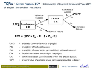 TQPM – Metrics: Finance / ECV - Determination of Expected Commercial Value (ECV)
  of Project – Use Decision Tree Analysis
                                                                        Commercial
                                                                         Success
                                                                                              € PV
                                         Technical                           P
                                                                             cs
                                                                                     Yes
                                          Success            Launch
                                            Pts
                                                                 €C
                                                                                     No
               € ECV      Development         Yes

                                 €D                                                         Commercial
                                              No
                                                                                              Failure
                                                        Technical Failure

                 ECV = [(PV x P - C
                              cs                     ) x Pts- D]


          € ECV        = expected Commercial Value of project
          P ts         = probability of technical success
          P cs         = probability of commercial success (given technical success)
          €D           = development costs remaining in the project
          €C           = commercialisation (launch) costs (if not into project budget)
          € PV         = present value of project‟s future earnings (discounted to today)


Project management – view on reporting                   Juni 2011     page 39 • View on Reporting




                                                                                                         BVBA
 