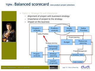 TQPM :      Balanced scorecard                        (new product project selection)



                        • Factor 1: Strategic fit and importance
                               – Alignment of project with business‟s strategy
                               – Importance of project to the strategy
                               – Impact on the business




Project management – view on reporting                    Juni 2011      page 51 • View on Reporting




                                                                                                       BVBA
 